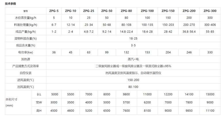 081537_790914_gsdt.png