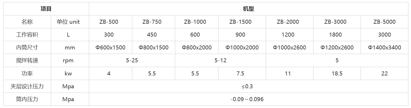 081938_591810_gsdt.png